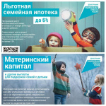 Реализация национального проекта "Демография" подразумевает ряд мер, направленных на поддержку семей с детьми.